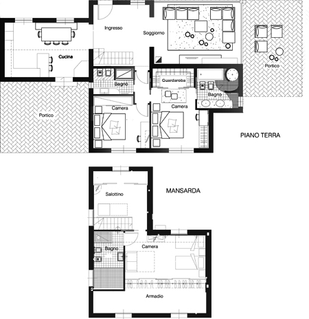 l'appartamento della casa vacanze melani